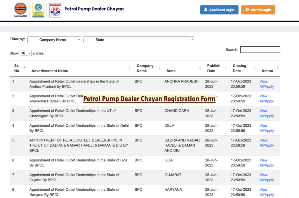 Petrol Pump Dealer Chayan